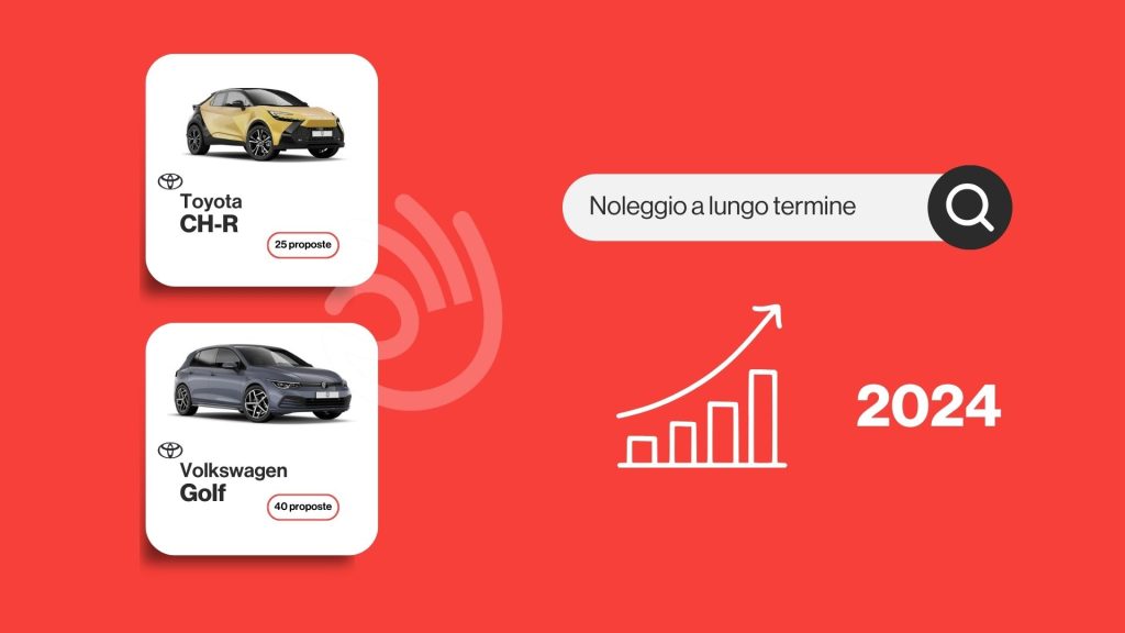 Quali servizi offrire per un noleggio a lungo termine