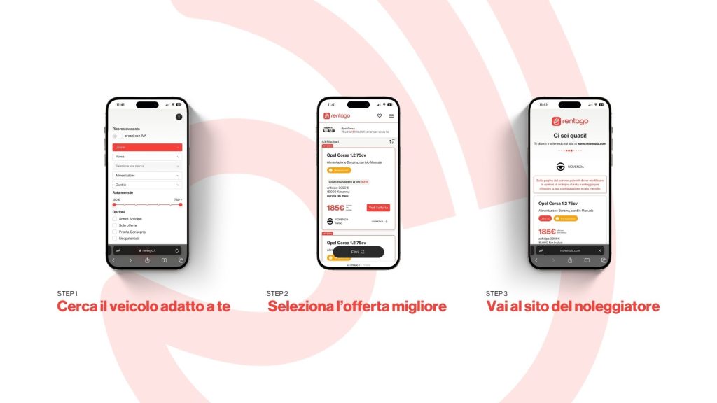 migliori auto per neopatentati 2024