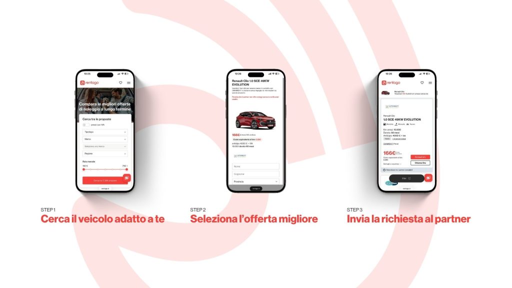 Auto usata a noleggio o nuova