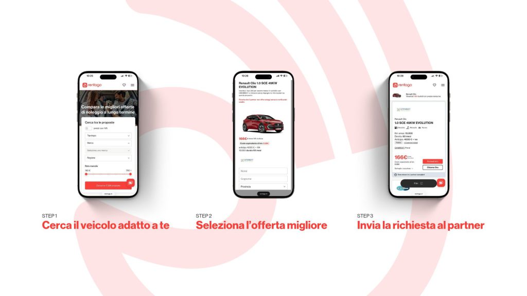 Noleggio lungo termine usato